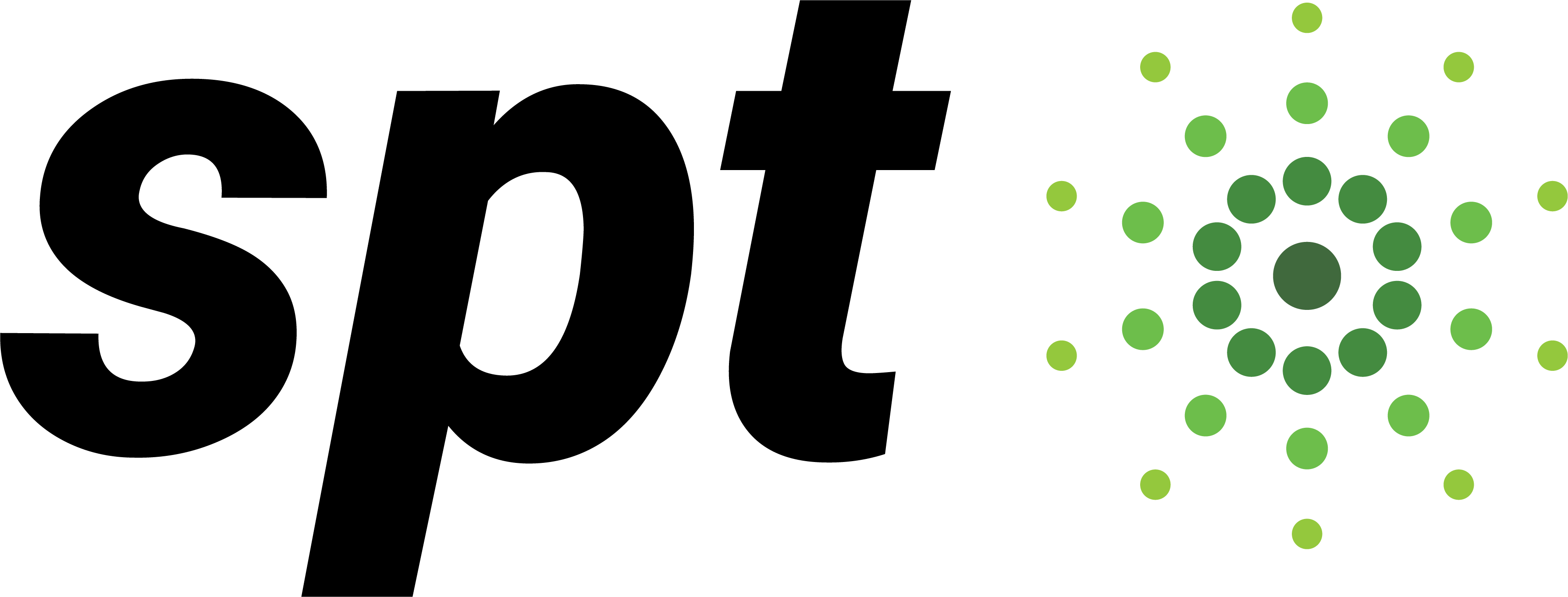 Small Particle Technology™