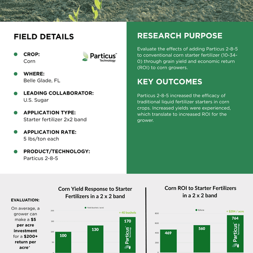 Starter Fertilizer ROI Trial - Particus 2-8-5