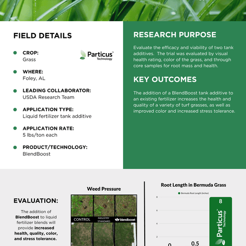 Turfgrass BlendBoost Tank Additive Trial - Particus BlendBoost